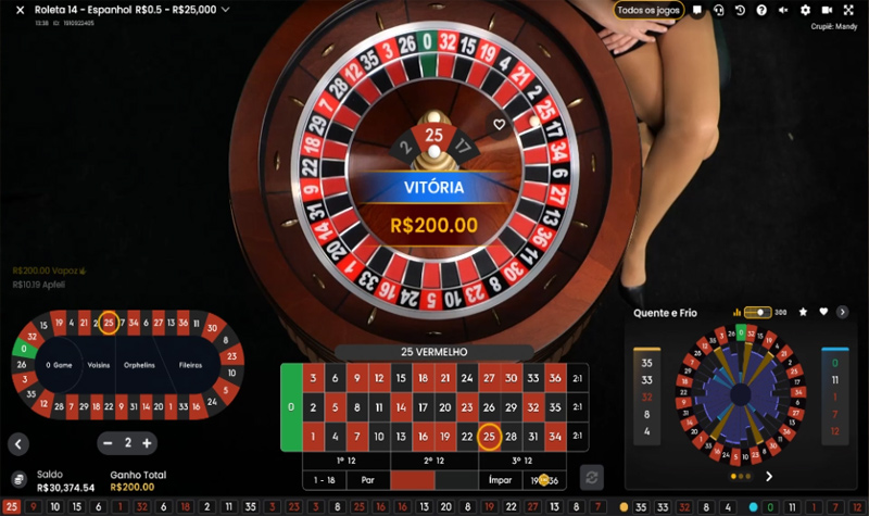 Español Roulette